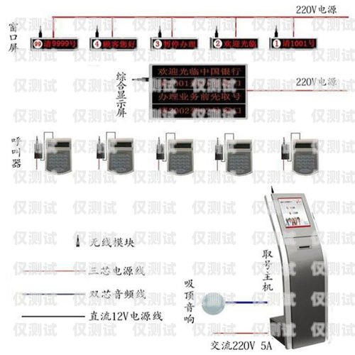 蘇州電腦外呼系統資費外呼系統費用