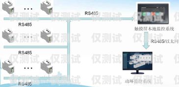 探秘螳螂外呼系統，高效、智能的通訊解決方案螳螂外呼系統價格