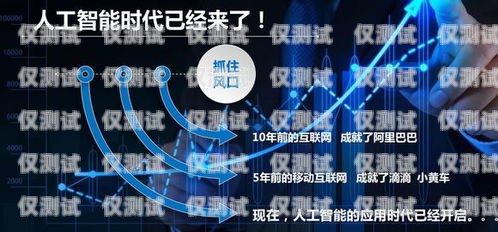 行業電話機器人哪家好？電話機器人哪家做的最好