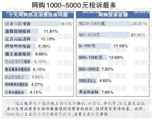 電銷卡，助力銷售，開啟無限可能！賣電銷卡發(fā)的朋友圈怎么發(fā)