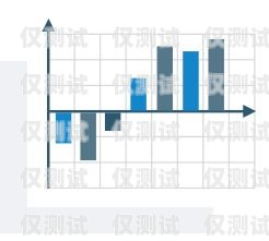 深圳智能外呼系統搭建教程深圳外呼線路商