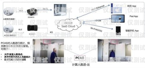 惠州人工外呼系統費用，如何選擇合適的解決方案惠州人工外呼系統費用多少