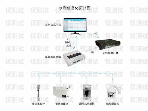烏魯木齊外呼電銷系統功能烏魯木齊智能外呼