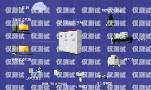 默納克系統共用外呼，提升客戶服務的新途徑默納克系統共用外呼怎么設置
