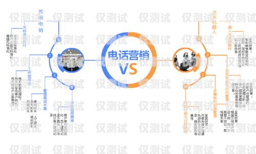 選擇專業電銷外呼系統，提升銷售業績的關鍵電銷外呼系統哪家專業的好一點