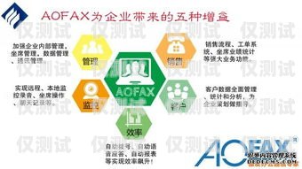 三門峽電銷卡外呼系統，提升銷售效率的利器三門峽呼叫中心
