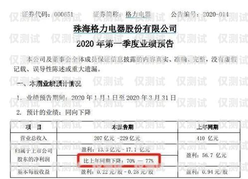 電銷卡二次認(rèn)證是指在使用電銷卡進行電話銷售時，需要進行的一種身份驗證和安全措施。以下是關(guān)于電銷卡二次認(rèn)證的詳細步驟和注意事項，電銷卡二次認(rèn)證怎么弄的啊