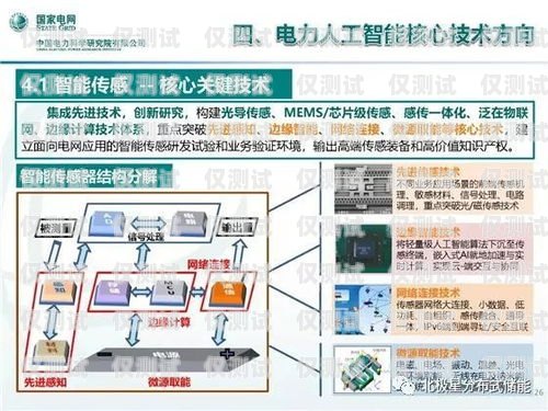 重慶 AI 人工外呼系統收費重慶ai人工外呼系統收費標準