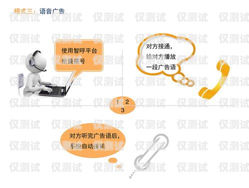 濰坊電話智能外呼系統——提升銷售效率的利器濰坊電話智能外呼系統維修