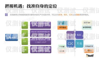 外呼系統在傳統營銷中的應用與挑戰外呼營銷的重要性
