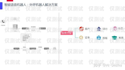 外呼系統(tǒng)與外呼機(jī)器人，提升客戶服務(wù)與銷售效率的利器什么是外呼機(jī)器人