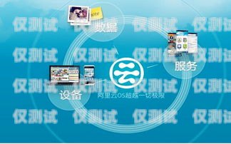 阿里云外呼系統(tǒng)價格，全面解析與比較阿里ai人工智能平臺