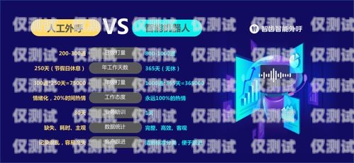 云南智能語音電銷機器人，助力企業銷售的創新利器云南智能語音電銷機器人公司