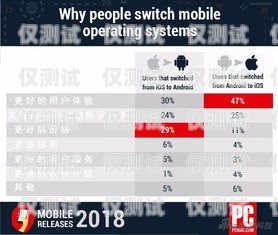 了解鄭州電話外呼系統價格，因素、范圍與價值鄭州外呼系統一般多少錢