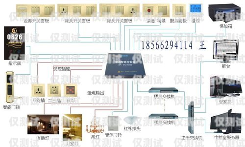 山東企業智能外呼系統推薦山東智能外呼系統價格