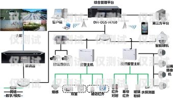 山東企業智能外呼系統推薦山東智能外呼系統價格