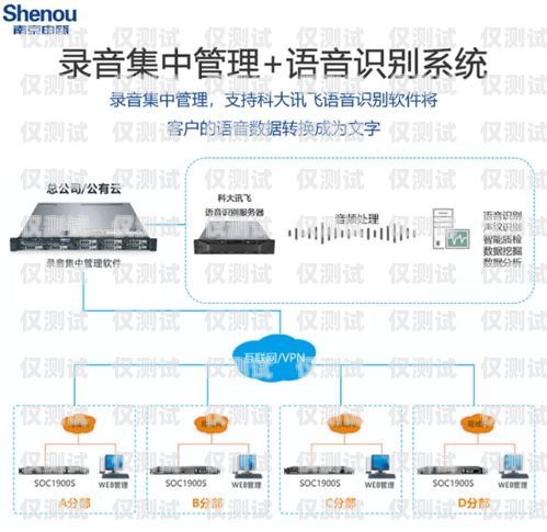 長沙電話外呼系統(tǒng)的優(yōu)質供應商長沙外呼公司