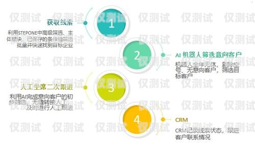 武漢 AI 外呼系統(tǒng)線路，提升客戶服務(wù)與銷售效率的利器武漢ai外呼系統(tǒng)線路維修