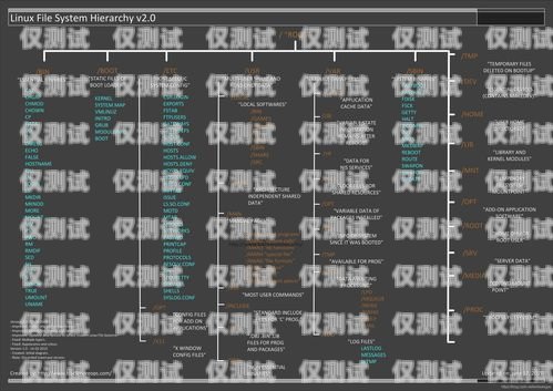 外呼系統(tǒng) 259 文件，高效溝通的關(guān)鍵外呼系統(tǒng)吧