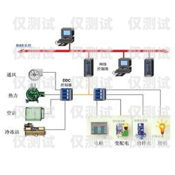 湖南電銷外呼系統廠家的卓越選擇電銷 外呼 系統