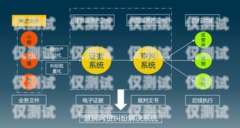揭秘德州網(wǎng)絡(luò)電話外呼系統(tǒng)，高效營(yíng)銷與合規(guī)之道德州網(wǎng)絡(luò)電話外呼系統(tǒng)維修