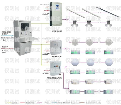 嘉興智能外呼系統排名前十嘉興電話外呼系統