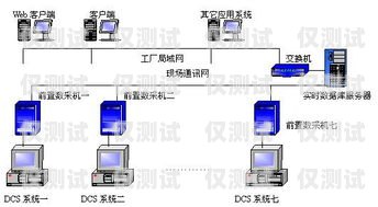 廈門外呼系統坐席外呼系統的優勢與應用廈門語音外呼