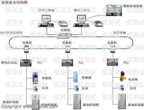 鶴壁外呼系統類型外呼系統的作用