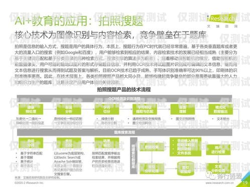 少兒教育 AI 外呼系統，助力教育行業的創新與發展少兒教育ai外呼系統怎么樣