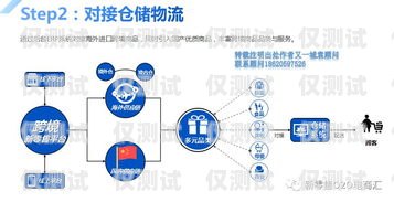 常州營銷外呼系統報價表詳解外呼系統銷售好做嗎?