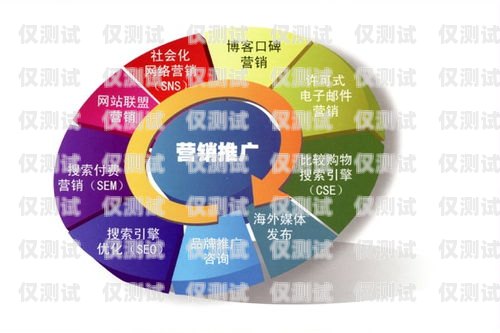 外呼營銷系統，智能新時代的營銷利器智能外呼電銷