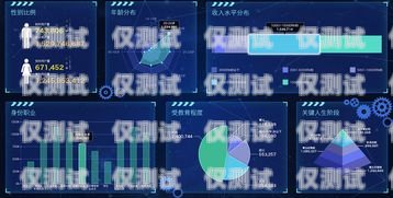 外呼營銷系統，智能新時代的營銷利器智能外呼電銷