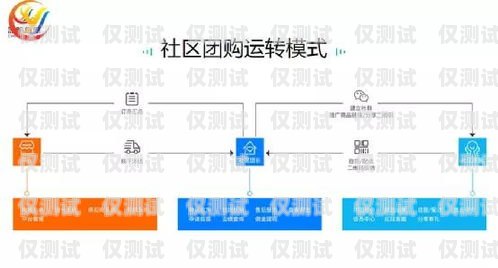 濱州銷售外呼系統收費，如何選擇適合你的解決方案外呼系統銷售好做嗎