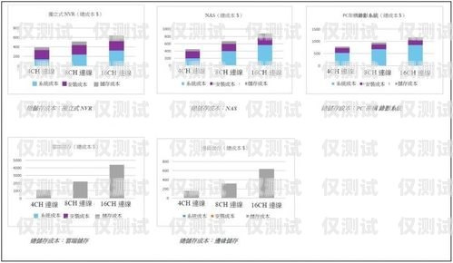 濱州銷售外呼系統收費，如何選擇適合你的解決方案外呼系統銷售好做嗎