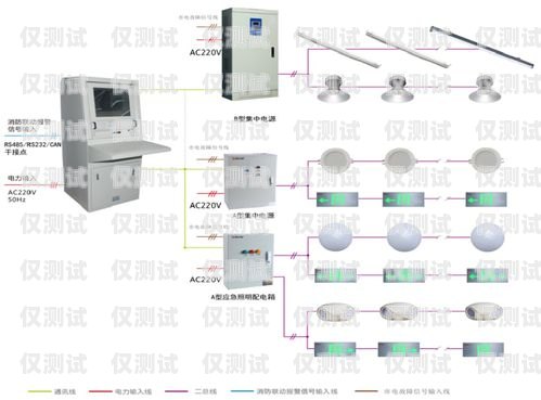 機器人智能外呼系統，原理與應用機器人智能外呼系統原理圖