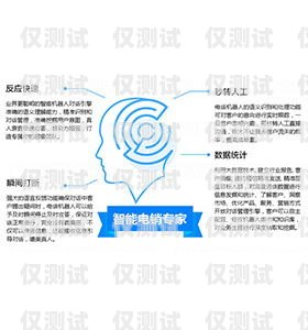 自動(dòng)外呼系統(tǒng)的價(jià)格與價(jià)值自動(dòng)外呼系統(tǒng)怎么樣