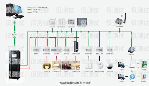 墊江智能外呼系統(tǒng)定制開發(fā)墊江智能外呼系統(tǒng)定制開發(fā)項目