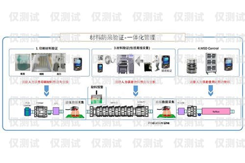 廣東電腦外呼系統報價電腦外呼系統怎么用