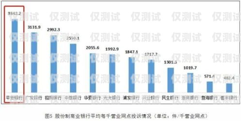 蘇州銀行外呼系統——提升客戶體驗與業務效率的利器蘇州銀行外匯業務