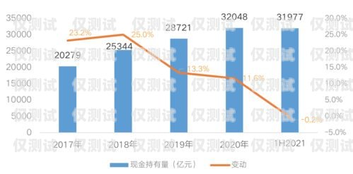 蘇州銀行外呼系統——提升客戶體驗與業務效率的利器蘇州銀行外匯業務