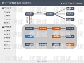寧波外呼系統咨詢，為您的業務提升助力寧波呼叫中心