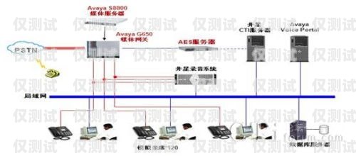 寧波外呼系統咨詢，為您的業務提升助力寧波呼叫中心