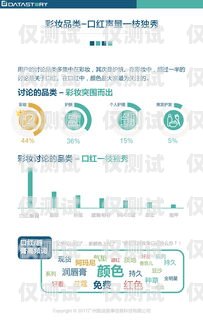 寶雞外呼系統(tǒng)廠商，助力企業(yè)提升銷售與客戶服務(wù)的創(chuàng)新力量陜西外呼公司