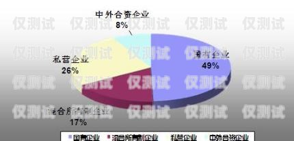 博樂外呼系統，提升銷售效率與客戶體驗的利器bpo外呼系統