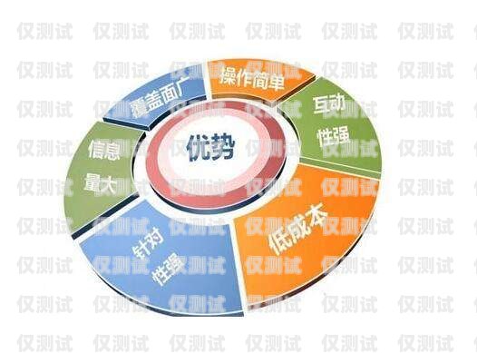 成都外呼系統收費，如何選擇適合您的解決方案成都外呼公司