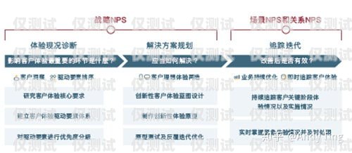 銅仁外呼系統專賣，提升客戶體驗與業務效率的利器銅仁外呼系統專賣店在哪里