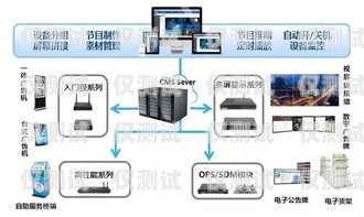 航動科技外呼系統怎么樣航動科技的外呼系統怎么樣啊