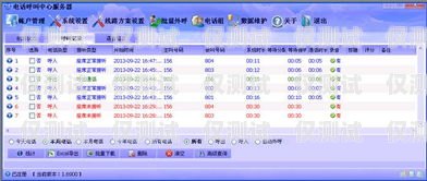 浙江電信外呼系統，提升客戶服務的利器中國電信外呼系統