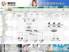 四川自動外呼系統，提升企業效率與客戶體驗的利器自動外呼系統怎么樣