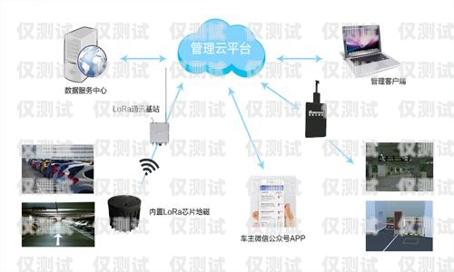 外呼電話系統如何接入通信運營商外呼電話怎么用